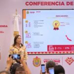 Estrategia económica de Veracruz genera 4 mil 270 mdd en inversión anunciada